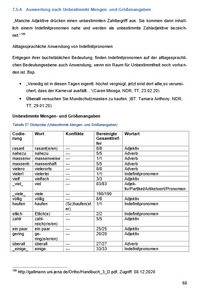 UR-5.5 Unbestimmte Mengen- und Gr&ouml;&szlig;enangaben 1_2